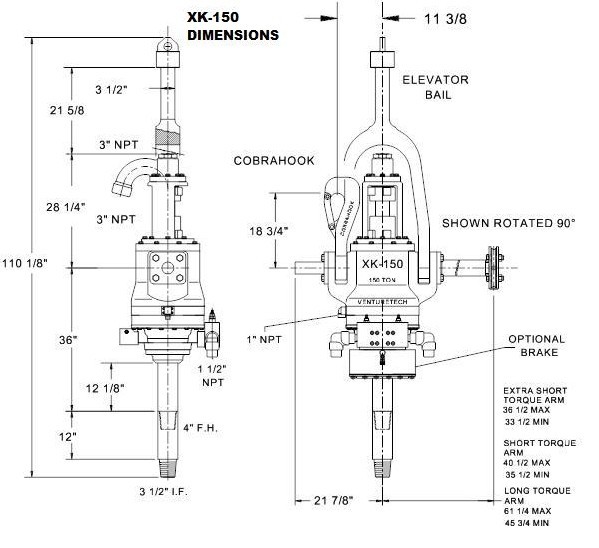 XK-150 Specs